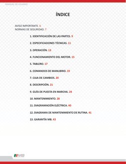 MANUAL DE USUARIO
ÍNDICE
AVISO IMPORTANTE. 6
NORMAS DE SEGURIDAD. 7
	
1. IDENTIFICACIÓN DE LAS PARTES. 9
	
2. ESPECIFICACIONE