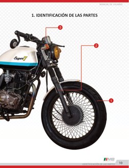 MANUAL DE USUARIO
IDENTIFICACIÓN DE LAS PARTES
1. IDENTIFICACIÓN DE LAS PARTES
10
3
1
2
