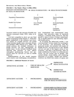 Revisiting Andersen's Behavioral Model | PDF | Health Care | Behavior