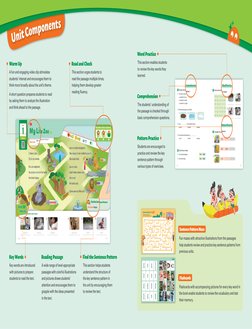 Un
it Co
mpon
ents
Warm Up
A fun and engaging video clip stimulates 
students’ interest and encourages them to 
think