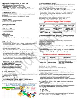 Six Physiographic division of India are 
1. The Himalayan Mountain System:- 
a. Trans Himalayas : Karakoram , Ladakh, Zaska