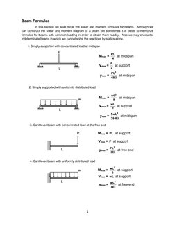 1
Beam Formulas
In this section we shall recall the shear and moment formulas for beams. Although we
can construct the shear