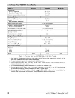 ACOPOS Servo Drives Technical Manual | PDF | Electromagnetic ...
