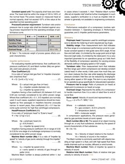2013 EDITION	
	
WWW.CTSSNET.NET   CTSS
Constant speed unit: The capacity shall have zero toler-
ance. The head shall be withi
