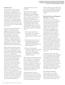 Introduction
From their first research project, 
students notice numbers. From 
how many toes a polar bear has to 
the popula