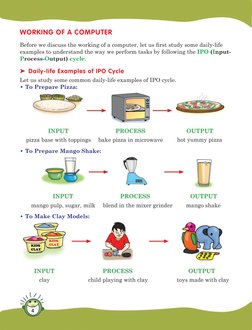 Computer Basics for Kids | PDF | Computer Hardware | Input/Output