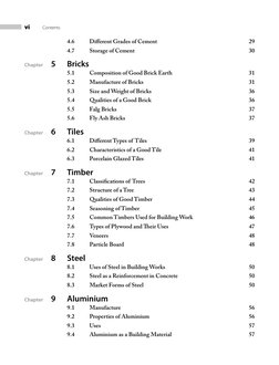 vi 
 
Contents
 
4.6 
Diﬀ erent Grades of Cement 
29
 
4.7 
Storage of Cement 
30
Chapter 
5 
Bricks
 
5.1 
Composition of Go