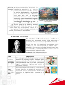 185
 
Erick Erickson: “teoría psicosocial” 
Esta teoría plantea la influencia de la sociedad y la cultura en el 
desarrollo d