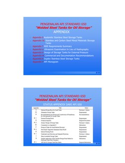 Pengenalan API Standard 650 untuk Tangki | PDF | Welding | Construction