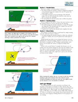 Vol. 3 Issue 1
55
Sector 1 - Parallel Entry
The most complex of the procedures is Sector 1:
 On station passage the aircraft