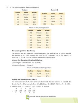 Touchpad Artificial Intelligence-IX (Answer Key)
20
C. 
1. The union operation (Relational Algebra)
	
	
	
          Student