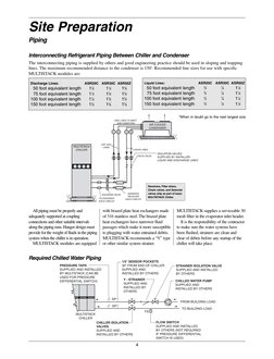 Multistack Air Cooled Chiller Install Guide | PDF | Heat Exchanger | Valve