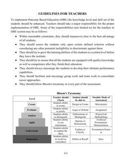  
(x) 
GUIDELINES FOR TEACHERS  
To implement Outcome Based Education (OBE) the knowledge level and skill set of the 
student