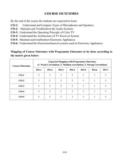  
(ix) 
COURSE OUTCOMES 
 
By the end of the course the students are expected to learn: 
CO-1:  
Understand and Compare Types