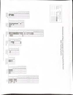 ABLLS-R Score Sheet | PDF