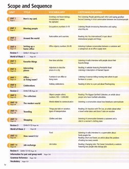 Scope and Sequence
uutt I
/1, uutr 4
tl uun z
//, uutr z
,l uu¡ s
/¡1, uw a
l/, uNtt T
/1/, unn e
Review 2
fu. untr s
f¡ uttr