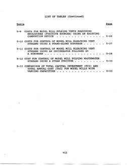 LIST OF TABLES 
(Continued) 
Table 
Pacre 
5-9 
COSTS FOR MODEL MILL PULPING VENTS REQUIRING 
ENCLOSURES 
(FUGITIVE SOURCES)