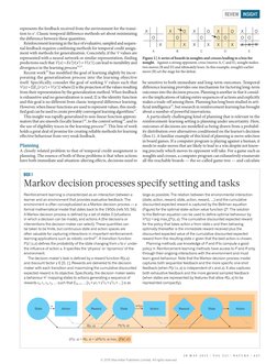 represents the feedback received from the environment for the transi­
tion to xʹ. Classic temporal difference methods set abo