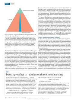 whether its moves will lead to a win, a loss or a tie from each. In a game 
such as chess, however, the size of the game tree