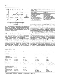 708 
TOTAL 
9 
10 
10 
12 
14 
16 
O 
(.9 
oo 
< 
LL 
O 
GO 
4. 
3 
2 
1. 
0 
... ..... ~.. _...)~ 
respiratory 
* 
. ,,.' 
!