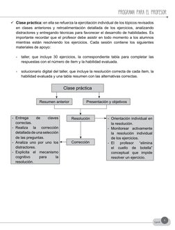 Programa para el profesor
Cpech
5
	 Clase práctica: en ella se refuerza la ejercitación individual de los tópicos revisados