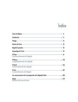 Índice
Cartas de Rabinos
Introducción
Prólogo
Historia de Purim
Meguilot Especiales
Arqueología de Purim
El Pshat 
La primera