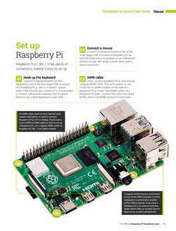 Tutorial
RASPBERRY PI QUICKSTART GUIDE
09
The Official Raspberry Pi Handbook 2022
01 Hook up the keyboard
Connect a regular w