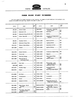 Ford Tractor 8N, 2N, 9N Parts Catalog | PDF | Technology & Engineering ...