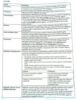 Understanding Izafobe in Xhosa | PDF | Language Arts & Discipline ...