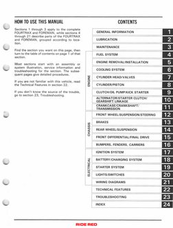 HONDA SERVICE MANUAL 86-89 TRX 250R HONDA SERVICE MANUAL 86-89 TRX 250R