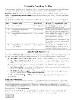 Sat Code List International | PDF