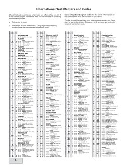 Sat Code List International | PDF