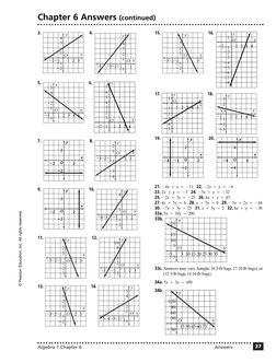 Algebra 1 Chapter 6
Answers
37
Chapter 6 Answers (continued)
3.
4.
5.
6.
7.
8.
9.
10.
11.
12.
13.
14.
15.
16.
17.
18.
19.
20.