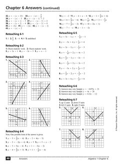 Chapter 6 Answers (continued)
Answers
Algebra 1 Chapter 6
40
32. y = -∆x + 3.5«
33. y = -∆x« -
34. y = -∆x« - 3
35. y = -∆x -