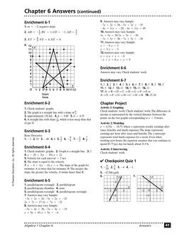 Algebra 1 Chapter 6
Answers
41
Chapter 6 Answers (continued)
Enrichment 6-1
1.
; negative slope
2.
; BC = 1; CD = -1;
3.
; YZ