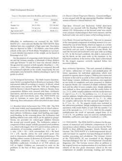 Math Anxiety Questionnaire PDF | PDF | Working Memory | Applied Psychology