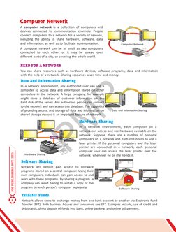 In a network environment, each computer on a 
network can access and use hardware available on the 
network. Suppose, there a
