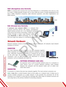 MAN (Metropolitan Area Network)
MAN is a network that connects the Local Area Networks in a metropolitan area such as a city