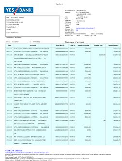Page No .: 1 
Account Branch 
Address 
: MAQSUDAN 
: PN 2 MAQSUDAN 
: JALANDHAR 144001 
: PUNJAB 
: J AL AND H AR 
: P UNJ AB