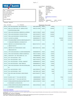 Page No .: 2 
Account Branch 
Address 
: MAQSUDAN 
: PN 2 MAQSUDAN 
: JALANDHAR 144001 
: PUNJAB 
: J AL AND H AR 
: P UNJ AB