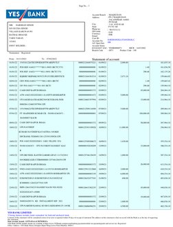 Page No .: 3 
Account Branch 
Address 
: MAQSUDAN 
: PN 2 MAQSUDAN 
: JALANDHAR 144001 
: PUNJAB 
: J AL AND H AR 
: P UNJ AB
