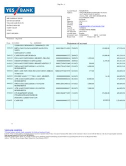 Page No .: 4 
Account Branch 
Address 
: MAQSUDAN 
: VPO.RAJPUR BHAIAN,KHASRA NO.44/3/1/ 
1(0-7), 44//3/1/2/1(0-12), 44//3/1/