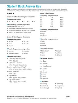 Top Notch Fundamentals, Third Edition 
Unit 1
Copyright © 2015 by Pearson Education. Permission granted to reproduce for clas