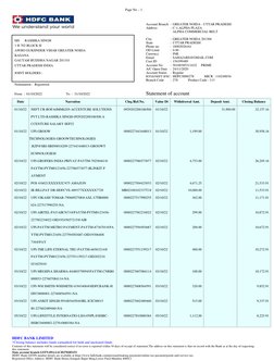 Date
Narration
Chq./Ref.No.
Value Dt
Withdrawal Amt.
Deposit Amt.
Closing Balance
01/10/22
NEFT CR-BOFA0MM6205-ACCENTURE SOLU