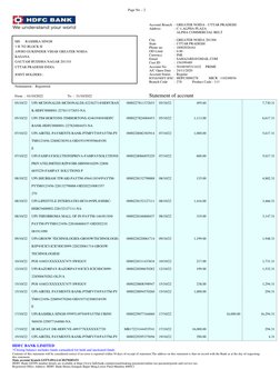 05/10/22
UPI-MCDONALDS-MCDONALDS.42236271@HDFCBAN
0000227811372653
05/10/22
495.60
7,730.31
K-HDFC0000001-227811372653-NA
05/