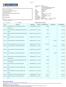 Date
Narration
Chq./Ref.No.
Value Dt
Withdrawal Amt.
Deposit Amt.
Closing Balance
02/04/23
LOCKER RENT- BRN 1318/EX-SMALL/A01