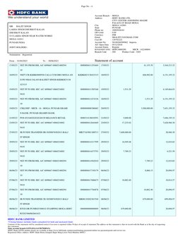 17/05/23
NET PO FROM HSL A/C 6098667-006023400294
0000000411255469
17/05/23
41,155.39
3,544,213.32
10
18/05/23
NEFT CR-KKBK00