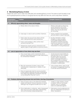 Coventry Grid for Adults: Trauma vs Autism | PDF | Autism Spectrum ...