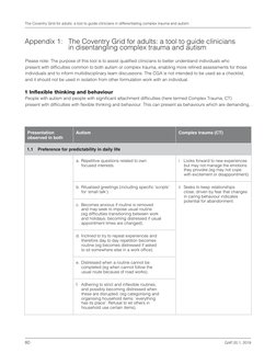 Coventry Grid for Adults: Trauma vs Autism | PDF | Autism Spectrum ...