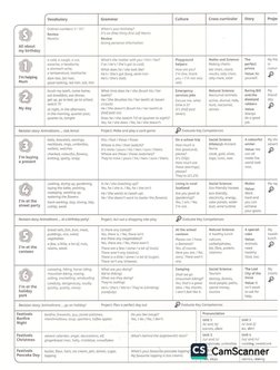 Learn With Us 4 | PDF
